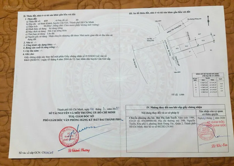 Đất View Sông - Sát Bên Cầu Bình Khánh