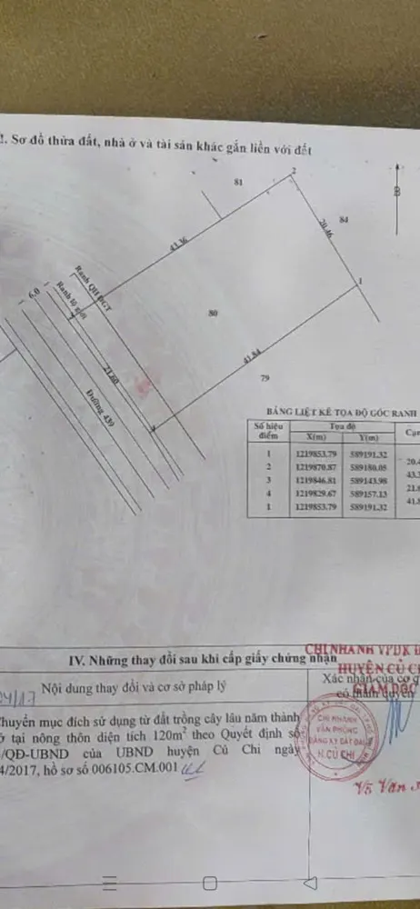 Mặt Tiền Nguyễn Thị Chắc - Phú Hòa Đông – 895M² – 665M² Thổ Cư – Chỉ 9 Tỷ
