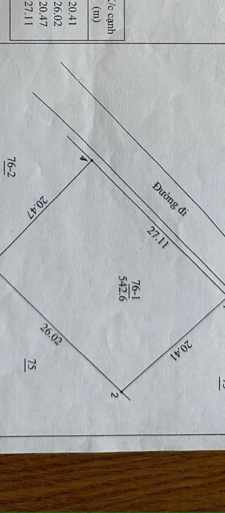 Chính Chủ Dao Bán Mảnh Đất Gần Ql21