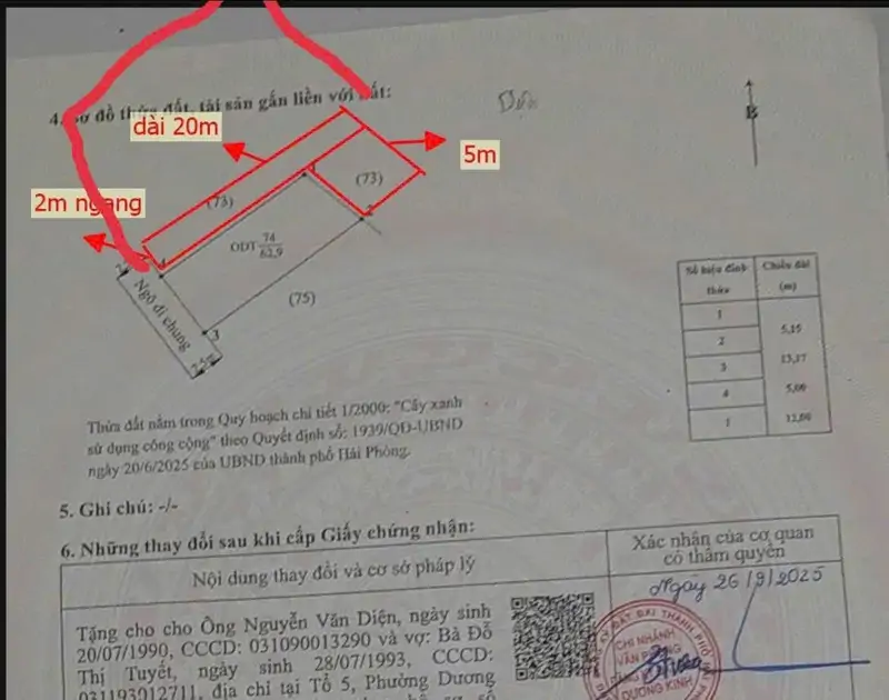Siêu Phẩm Nhà Vườn Đại Thắng, Hòa Nghĩa – 880M2 – Giá Cực "Mềm" Chỉ 2,X Tỷ-Zalo: 0567 222 555