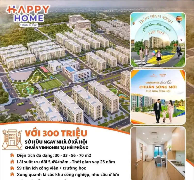 Tràng Cát - Phân Khu The Rise: Sức Nóng Đang Tăng, Cơ Hội Đang Giảm - Tâm Điểm An Cư