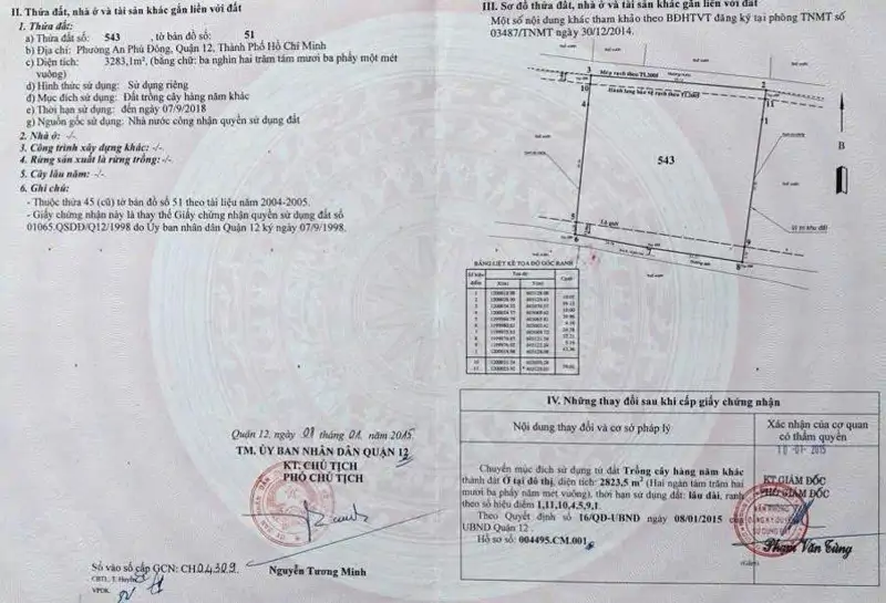 Siêu Phẩm Đất Lớn (59X50) Ven Sông Sài Gòn – An Phú Đông, Q12 - ảnh 1