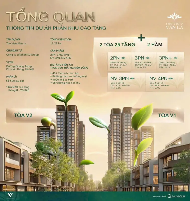 Suất Ngoại Giao Pkd Cđt Vista Quỹ Độc Quyền Tầng 18 Htls 0% 24 Tháng, Miễn Gốc 5 Năm Chiết Khấu 12%