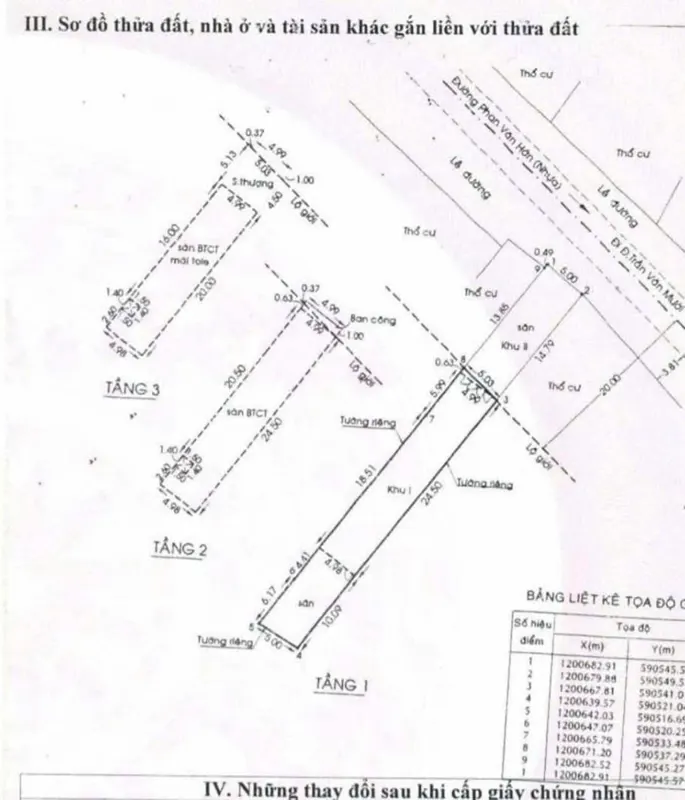 Mặt Tiền Phan Văn Hớn – Nhà 2 Lầu Btct, Ngang 5M Dài 50M – Kinh Doanh Đa Ngành