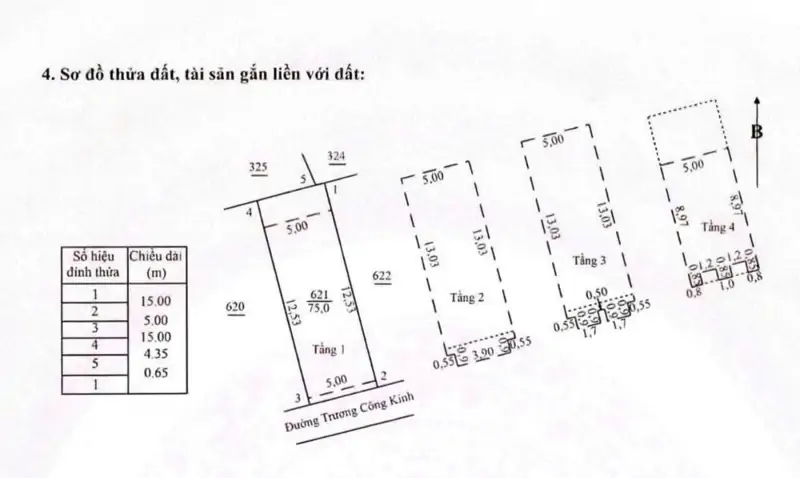 Rẻ Chưa Từng Có, Rẻ Nhất Dự Án Vincom Đông Hà, Giá Đầu Tư▪chủ Đi Mỹ Cần Chuyển Nhượng Căn