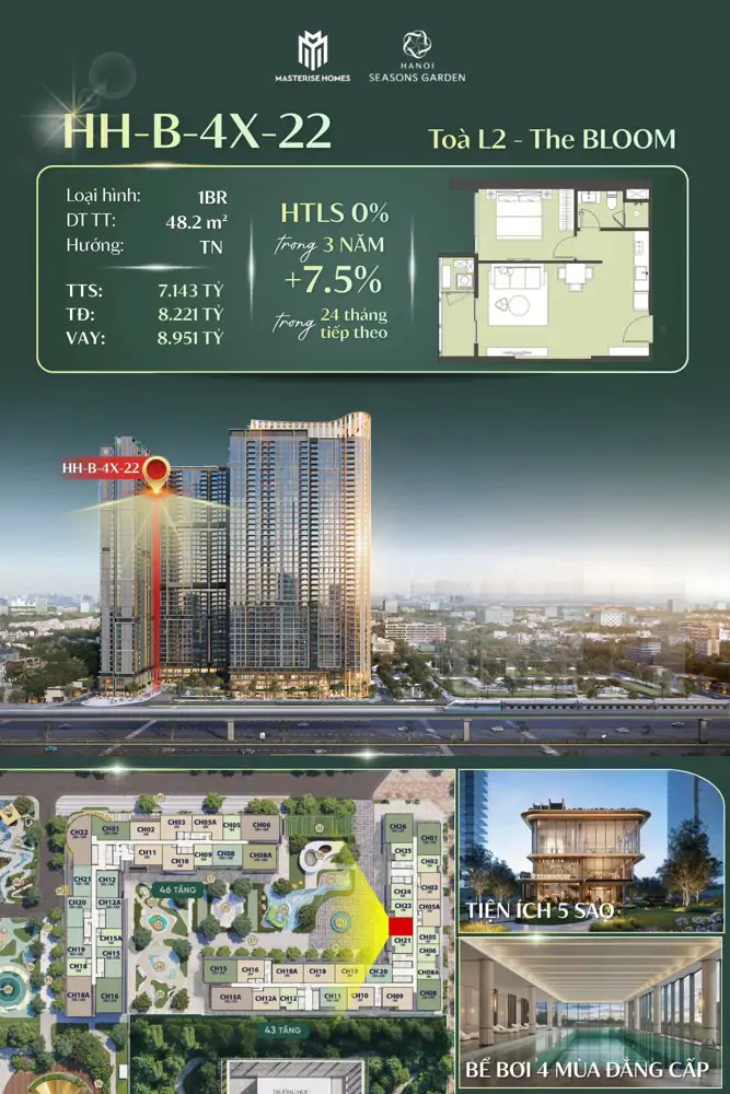 Đầu Tư Sinh Lợi - Căn 2Pn+1 Đa Năng 131M2 Lớn Nhất Nhóm Hanoi Seasons Garden Từ 19 Tỷ