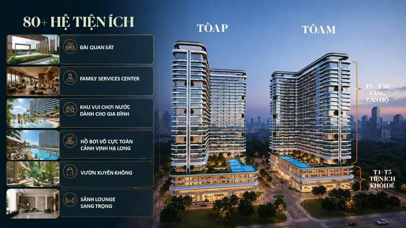Cổ Máy Dòng Tiền Bền Vững: Sở Hữu Căn Góc 3Pn 103M² Tại Prima Bay Hạ Long!