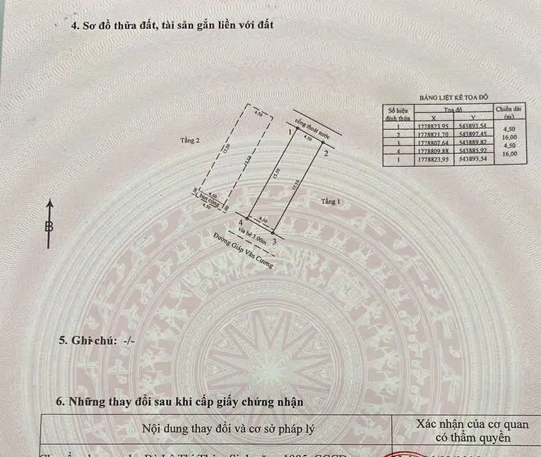 Bán Nhà 2 Tầng Đường Giáp Văn Cương - Cách Biển 70M
