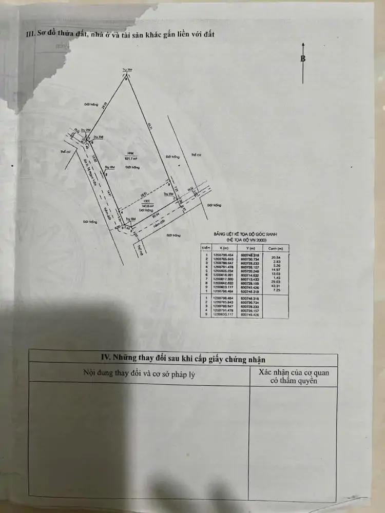 Bán Gấp Đất Lớn Lô Góc Tô Ngọc Vân, P.15 Gò Vấp Giá 35 Tỷ Tl