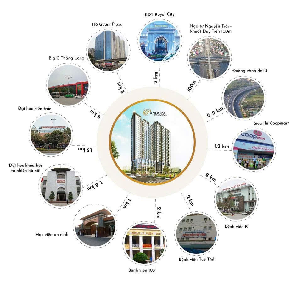 Bán nhà CC Pandora Thanh Xuân 84m3 - 3PN, 2WC - Giá Tốt