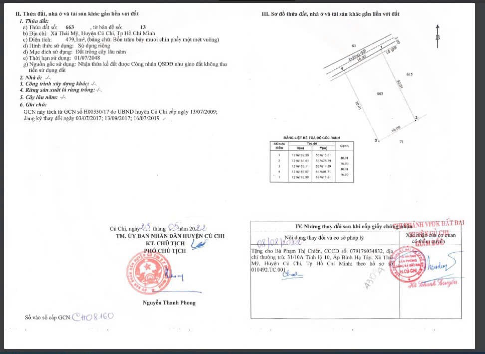 Sốt đất Củ Chi: Lô đất 2.5 tỷ nay chỉ còn 1.9 tỷ - Đầu tư/Nhà vườn