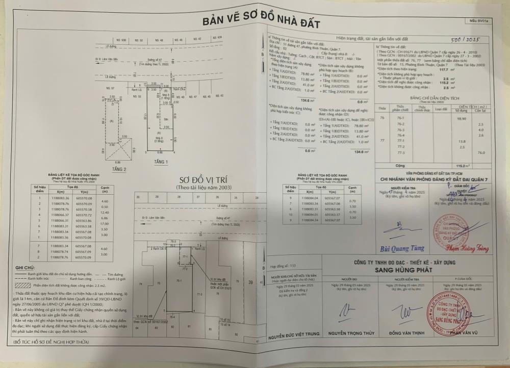 Bán đất nền Quận 7 - 6.5x17m, Nở hậu, Mặt tiền Đường 47