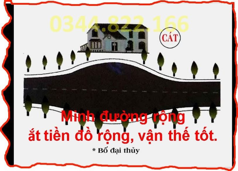 Gấp Bán Nhà Quận 1: Căn Hộ Tầng Trệt Giá Tốt, Gần Chợ, Tiềm Năng Kinh Doanh