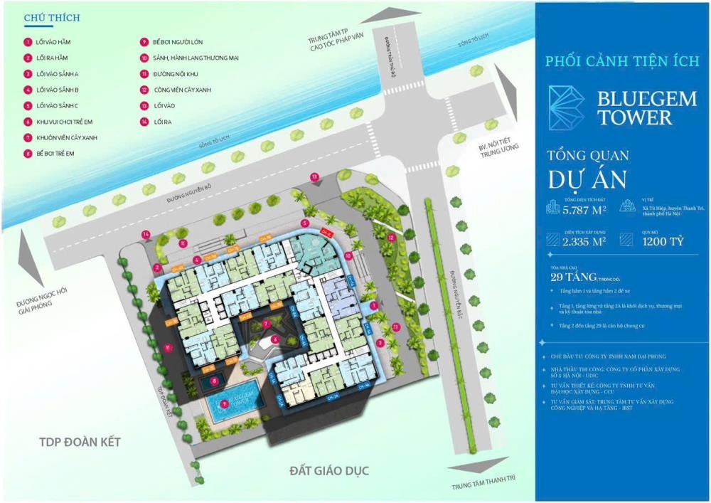 BlueGem Tower: Căn Hộ Cao Cấp Tứ Hiệp, Giá Từ 58tr/m² | Chủ Đầu Tư Nam Đại Phong