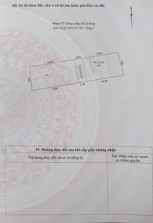Bán nhà Nguyễn Trãi, HN - 3.3 tỷ - 36m2 - Pháp lý rõ ràng