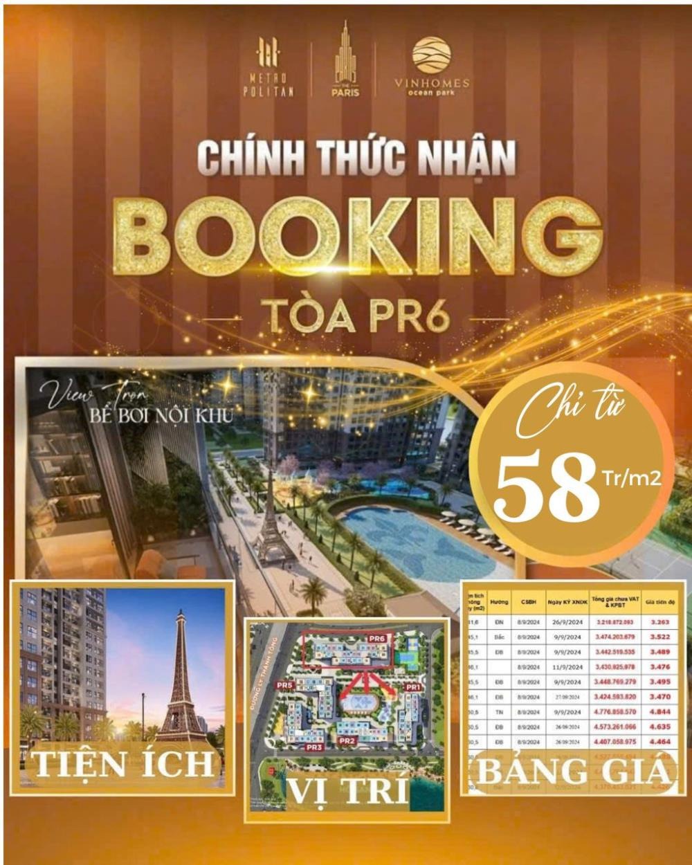 Mở Bán Căn Hộ VinHomes Ocean Park: Ưu Đãi Lớn, View Đẹp, Giá Từ 6x Tr/m²