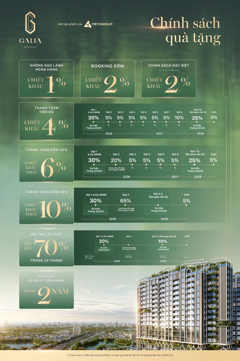 Căn Hộ Studio & 2PN Đẹp Tại Hoàng Mai - Giá Từ 3 tỷ | Galia Residence