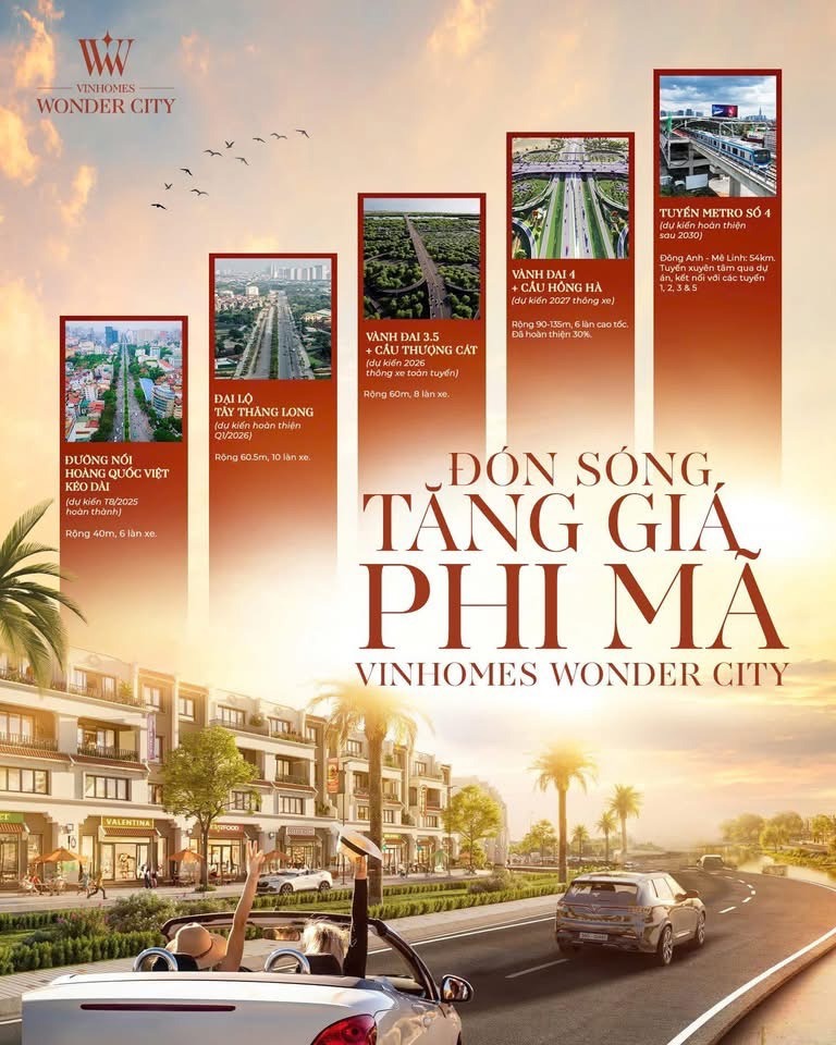 Sở Hữu Liền Kề, Shophouse, Biệt Thự VinHomes Wonder City Đan Phượng - Giá Từ 4 Tỷ