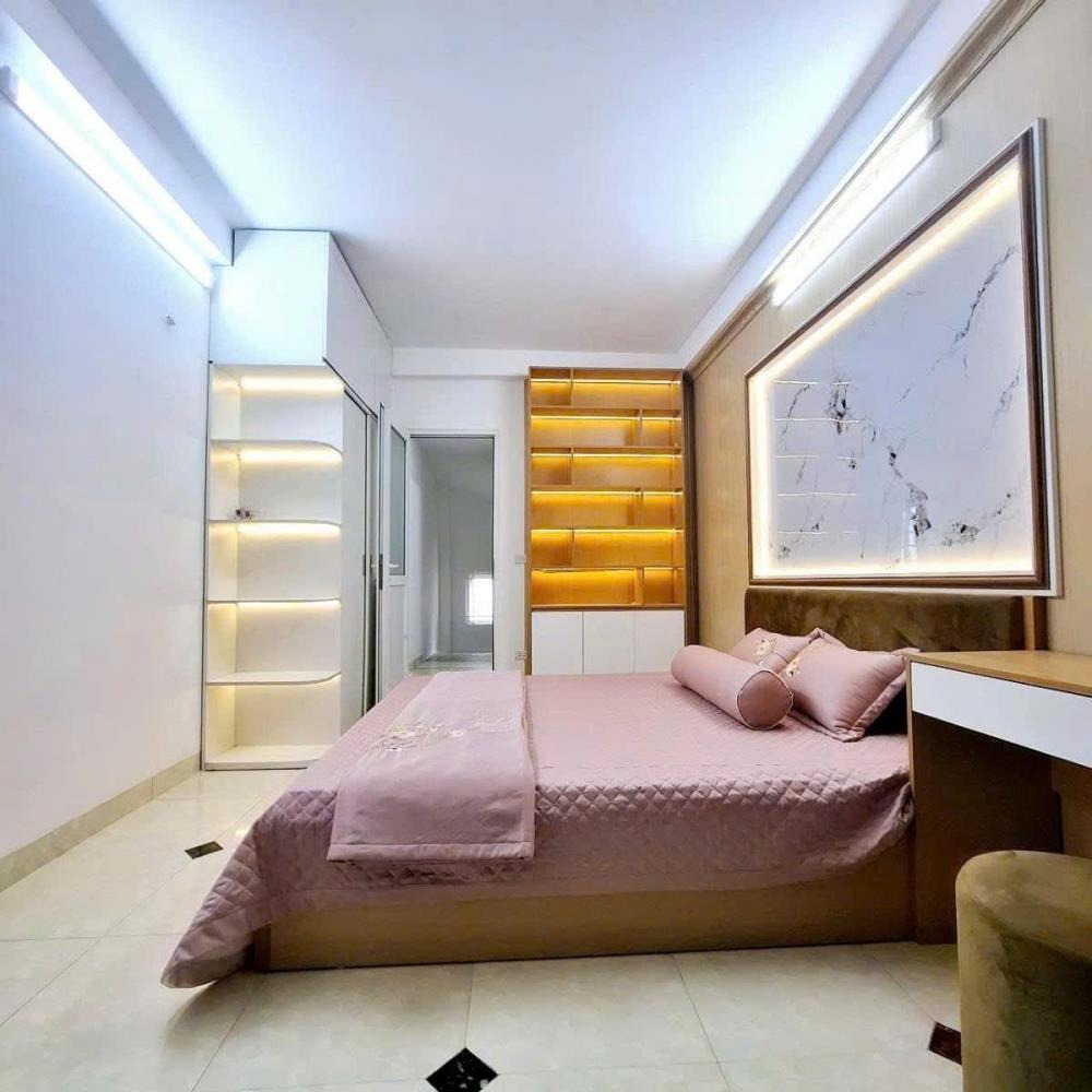 Nhà đất hiếm Hoàng Mai: 39m2x5T, Full Nội Thất, Giá 6 Tỷ - Gần Đền Lừ