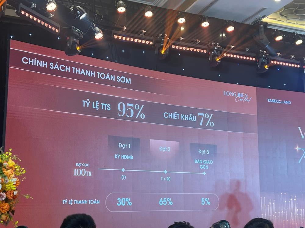 Booking Dự Án Taseco Long Biên: Giá Từ 130Tr/m2 - HTLS 0% 18 Tháng