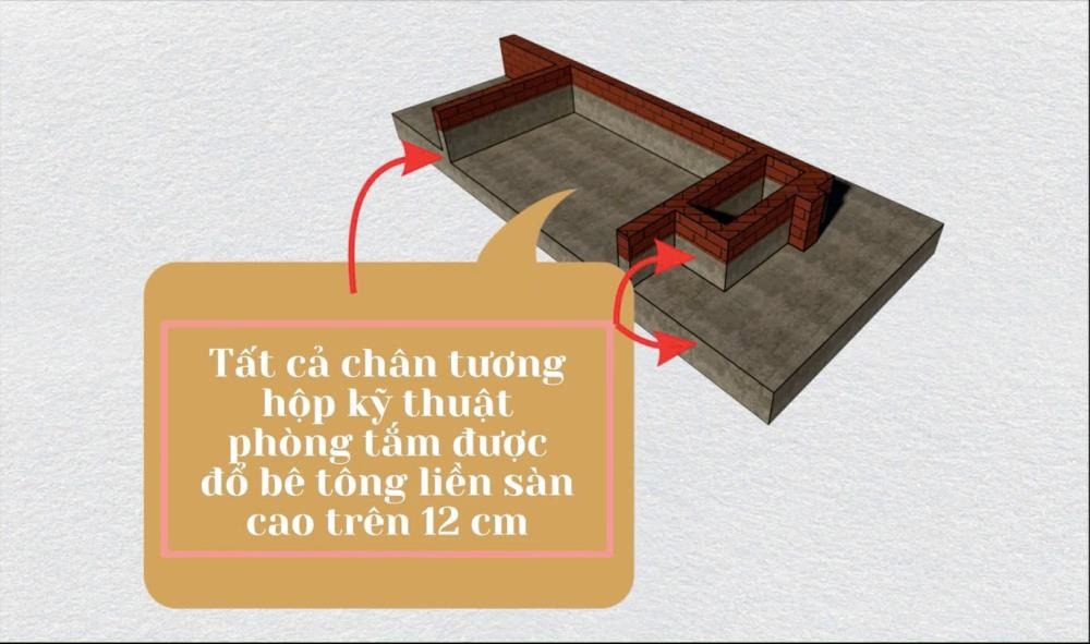 Căn Hộ Duplex Thanh Xuân 144m2 - Ưu Đãi Chiết Khấu 6% + Quà Tặng 150TR