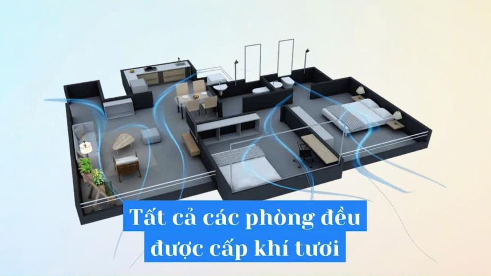 Căn Hộ Duplex Thanh Xuân 144m2 - Ưu Đãi Chiết Khấu 6% + Quà Tặng 150TR