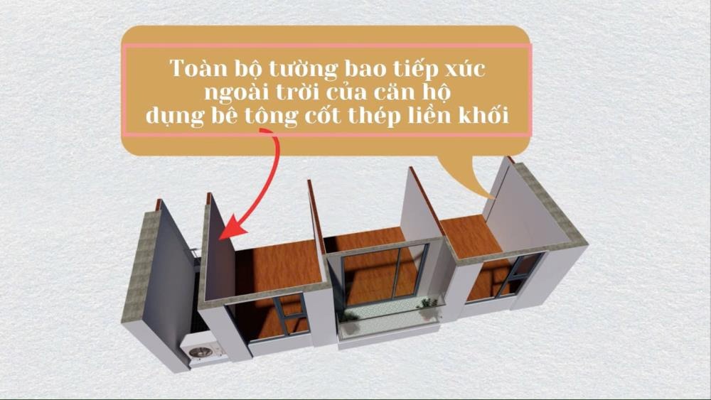 Căn Hộ Duplex Thanh Xuân 144m2 - Ưu Đãi Chiết Khấu 6% + Quà Tặng 150TR