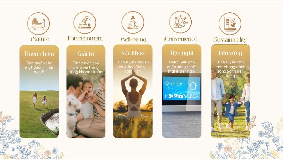 Gladia by the Waters: Biểu Tượng Sống Tinh Tuyển Bên Sông Sài Gòn | Keppel Land & Khang Điền