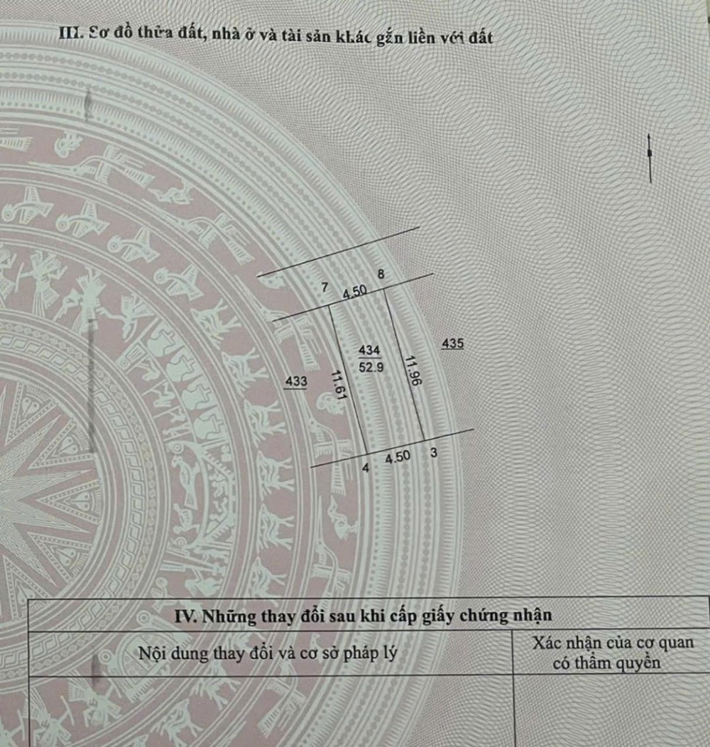 Bán Đất Hà Đông Giá Tốt - Vị Trí Đẹp, Pháp Lý Rõ Ràng