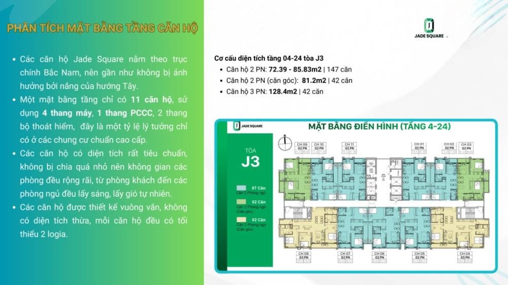 ✨ Căn Hộ Công Viên Jade Square - Tây Hồ Tây - Giá Từ 100Tr/m² ✨