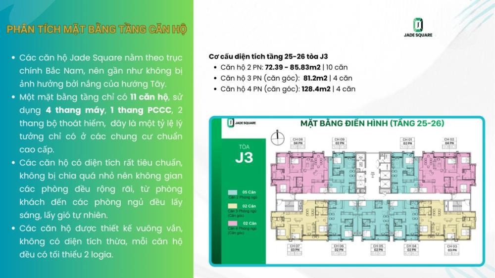 ✨ Căn Hộ Công Viên Jade Square - Tây Hồ Tây - Giá Từ 100Tr/m² ✨