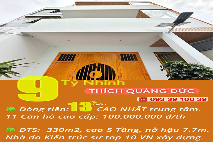 9 TỶ NHỈNH: DÒNG TIỂN 13% - BÁN NHÀ PHÚ NHUẬN, THÍCH QUẢNG ĐỨC- 5 TẦNG 11 CĂN HỘ DỊCH VỤ- DTS 330M2