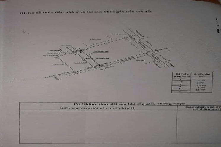 Đất vuông HXH 92m2, Vuông – Tô Ngọc Vân Q12