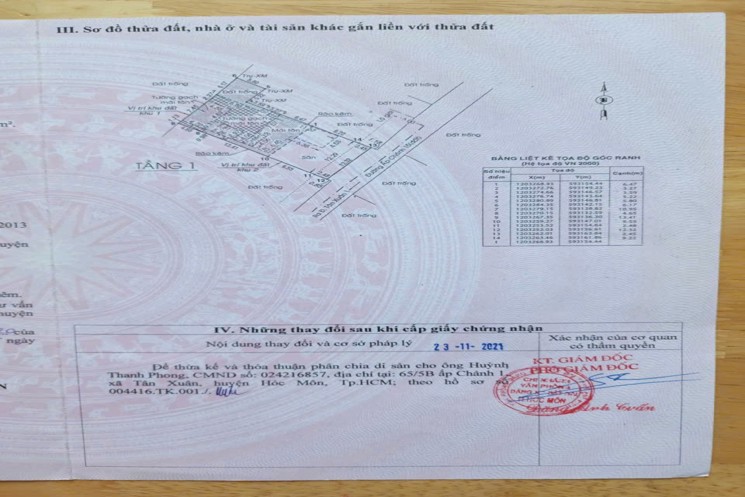 NHÀ CHÍNH CHỦ VỊ TRÍ ĐẸP- GIÁ TỐT CẦN BÁN NHANH CĂN NHÀ tại huyện Hóc Môn, TPHCM
