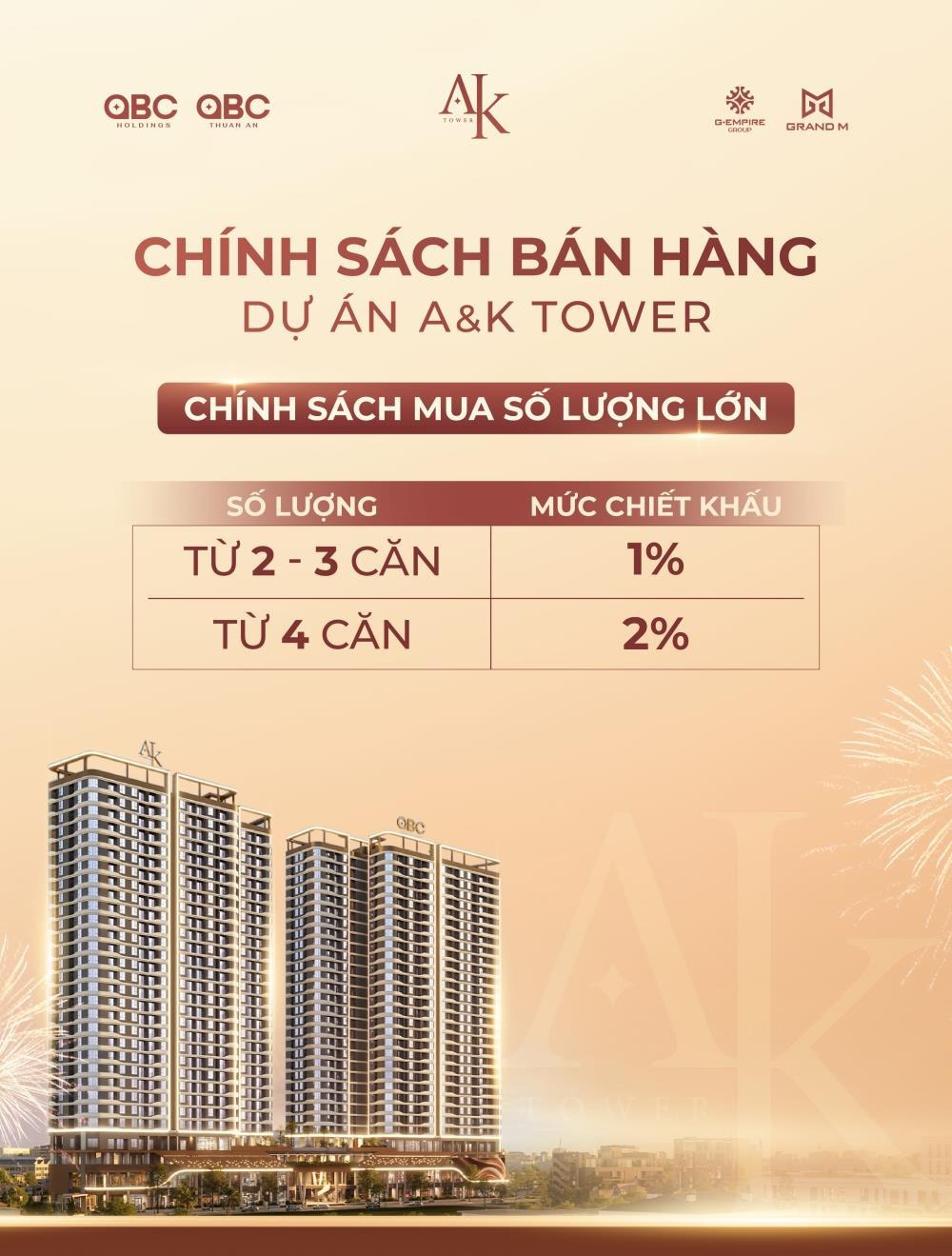 A&K Tower: Căn Hộ Cao Cấp An Phú - Giá Từ 35 Triệu/m² | OBC Holdings