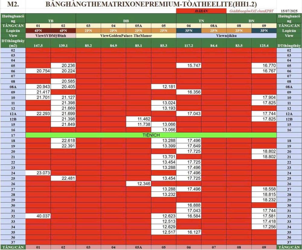 Bán chung cư The Matrix One Lê Quang Đạo: 1PN - 4PN, View đẹp, Giá tốt