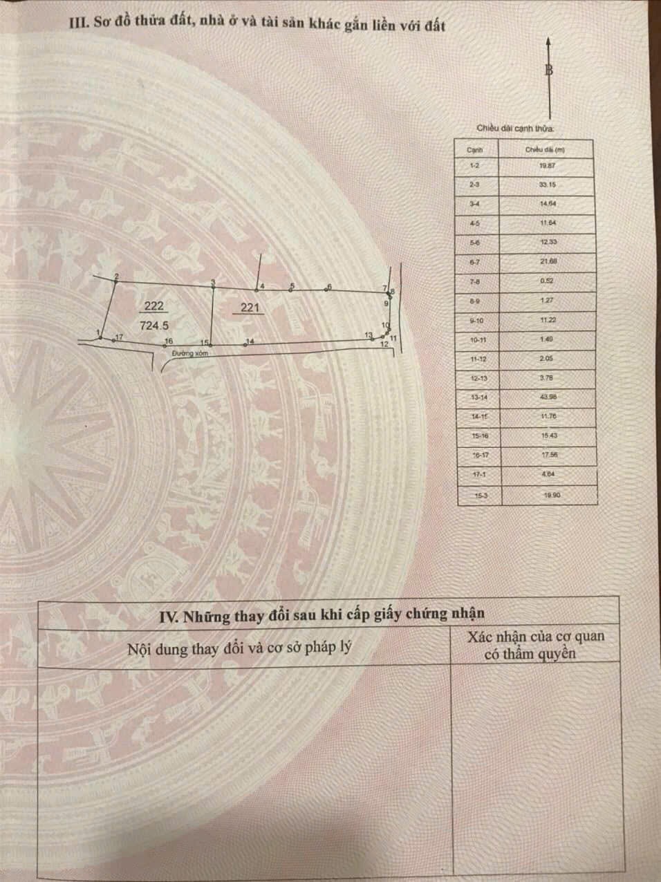 Bán đất nền Hoà Thạch, Quốc Oai, Hà Nội - 724.5m² Full Thổ Cư, Giá 12.5 tỷ