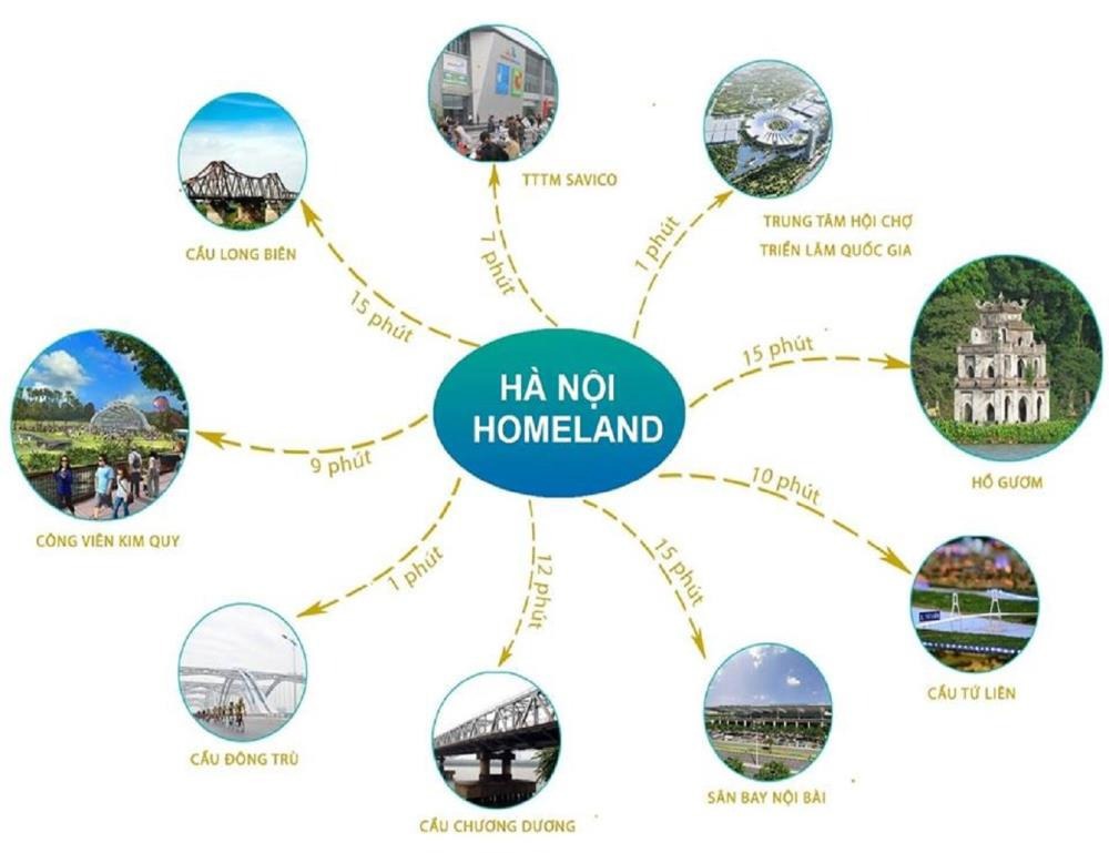 Bán Căn Hộ Chung Cư Hà Nội Homeland Thượng Thanh: 2PN, 3.92 Tỷ