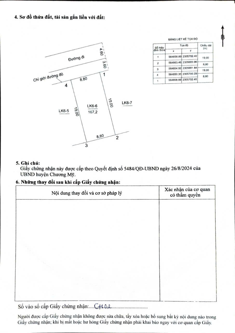 Đất đấu giá, lô liền kề 167m2 full thổ cư Chương Mỹ, Hà Nội | Đầu tư sinh lời