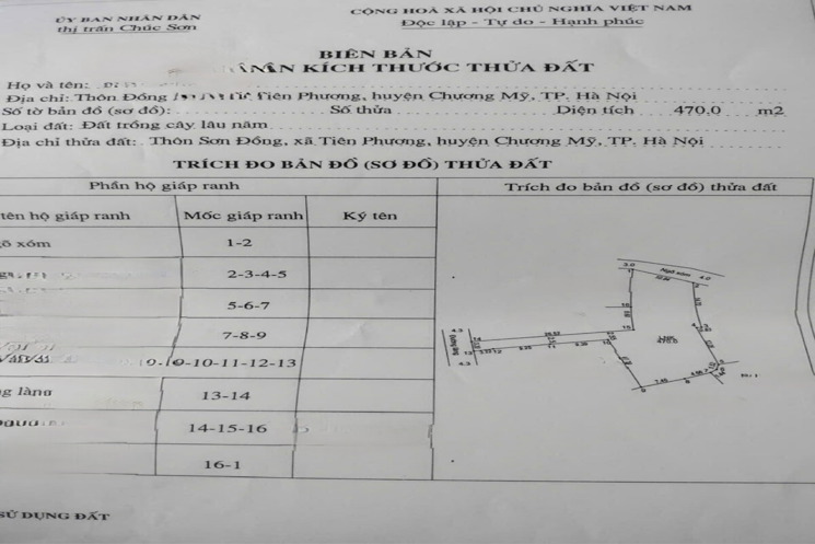 CHÍNH CHỦ CÂN BÁN LÔ ĐẤT 470M  TẠI TIÊN PHƯƠNG-CHƯƠNG MỸ-HÀ NỘI