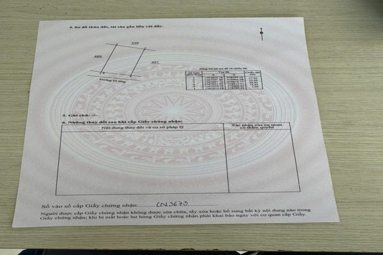 BÁN LÔ ĐẤT FULL THỔ CƯ – HÀNG HIẾM KHÁNH ĐÔNG, KHÁNH VĨNH