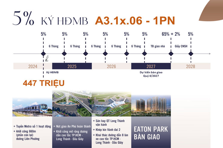 Giỏ hàng căn hộ Eaton Park giá gốc CĐT -  căn hộ cao cấp 1PN, 2PN, 3PN, Shophouse Eaton Park 
