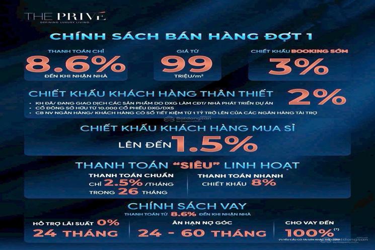 Giỏ hàng căn hộ The Privé Quận 2 - Căn hộ hạng sang giá tốt nhất Nam Rạch Chiết chỉ với 99 triệu/m2