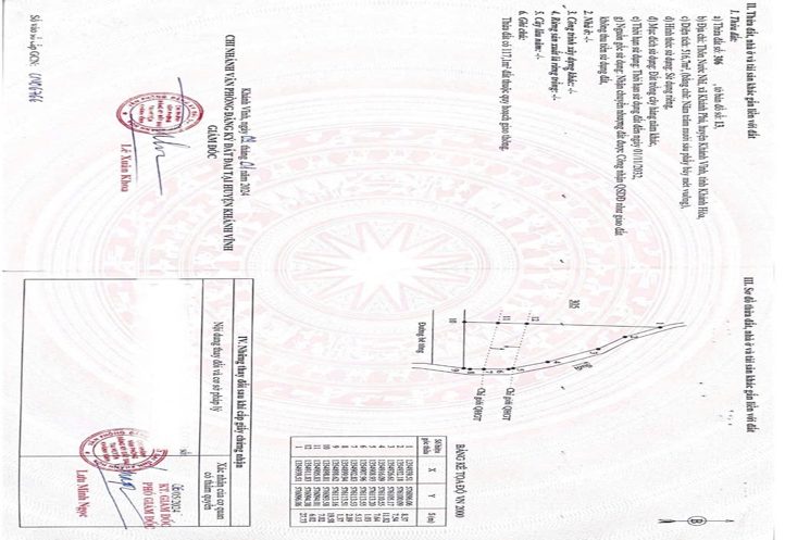 BÁN 2 LÔ ĐẤT THỔ CƯ GIÁ RẺ TẠI KHÁNH PHÚ – KHÁNH VĨNH