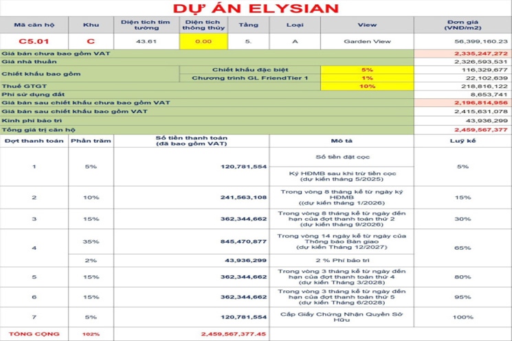 Bán căn hộ Elysian 1PN 43M GIÁ GD1 TẦNG 5&6 GIÁ TỐT NHẤT THỊ TRƯỜNG VIEW NỘI KHU