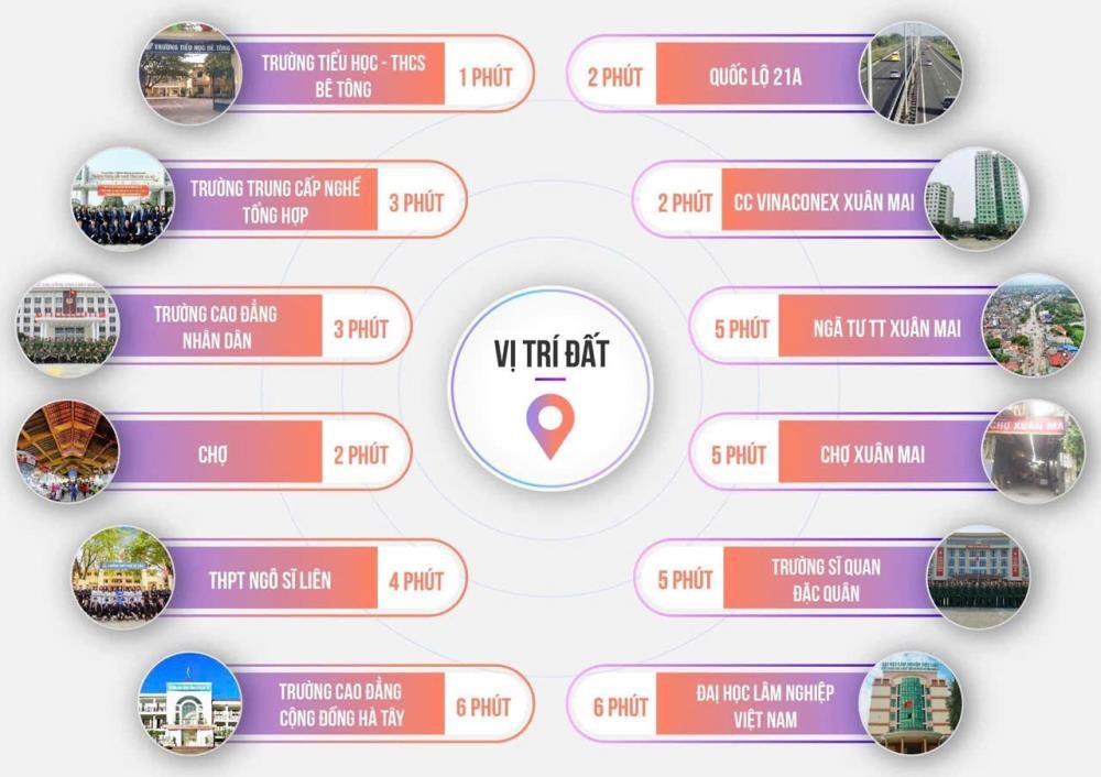🌟 Mở Bán 23 Lô Đất Vàng Trung Tâm Thủy Xuân Tiên - Đầu Tư Sinh Lời