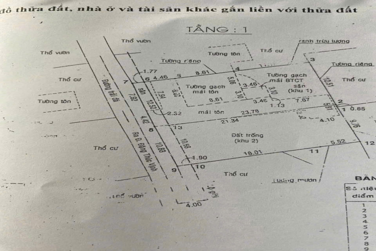ĐẤT ĐẸP 600M² (300M² THỔ CƯ) ĐƯỜNG BÊ TÔNG 5M ĐÔNG THẠNH, HÓC MÔN CHỈ 9,5 TỶ