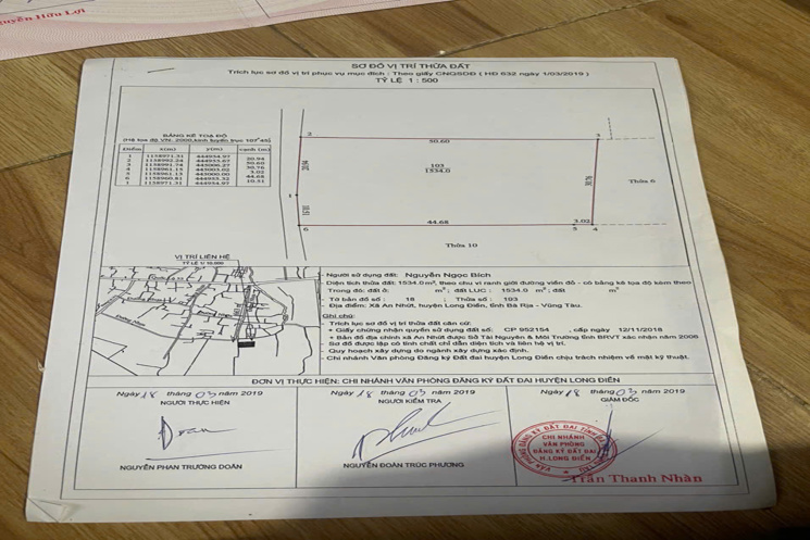 CẦN TÌM CHỦ MỚI ❌❌❌

✏️Địa chỉ đất: Xã Long Điền ( xã An Nhứt cũ) tp HCM