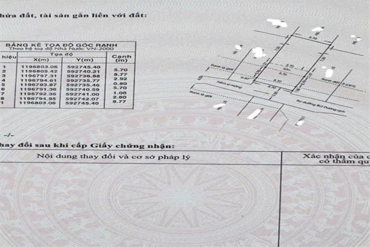 BÁN NHÀ HẺM OTO  HỒ VĂN LONG BÌNH TÂN: SỔ HỒNG , GẦN CHỢ, TIỆN ÍCH ĐẦY ĐỦ, GIÁ NHỈNH 4 TỶ