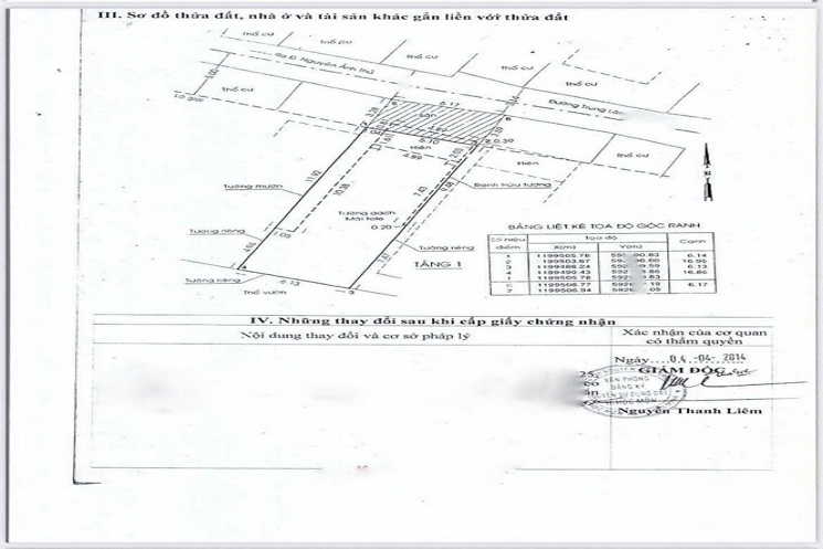 Bán nhà mặt tiền Trung Lân hạ 800tr, Bà Điểm, Hóc Môn, 120m2, cho thuê 8tr/tháng